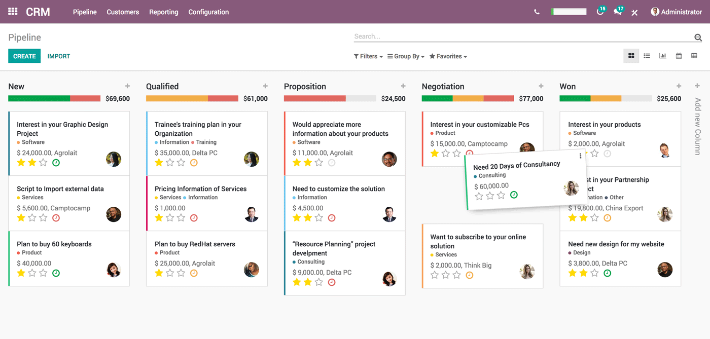 Odoo CRM's Pipeline interface