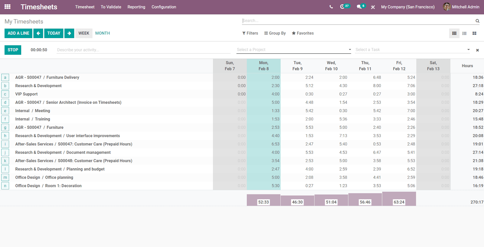 Odoo Timesheets interface